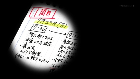 ancb00576