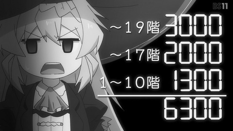 ANCB002093