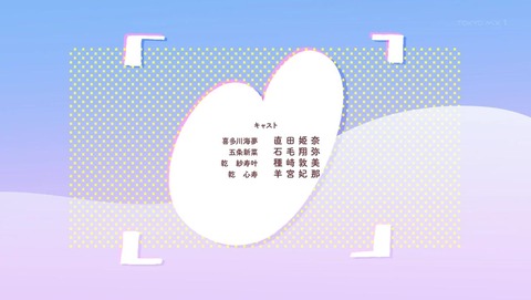 ancb035427
