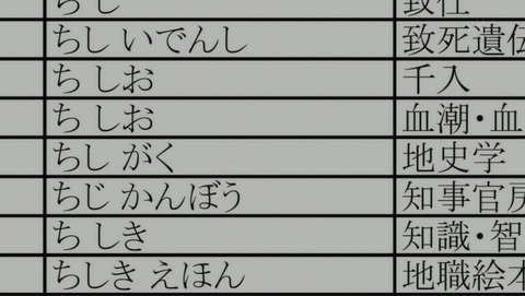 ancb03675