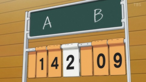 ancb002178