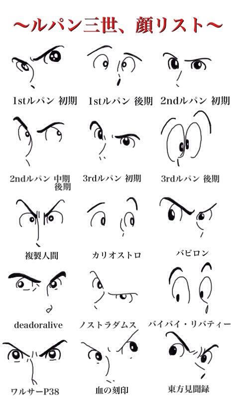 lupin