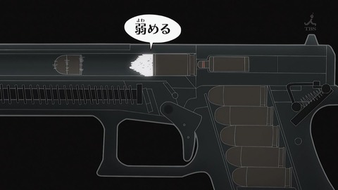 ancb00121