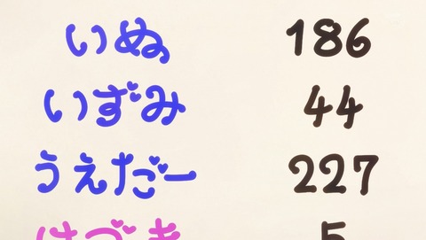 ANCB002089