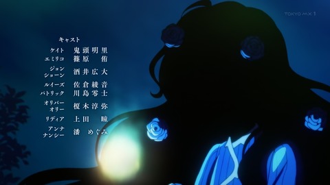 ancb00586
