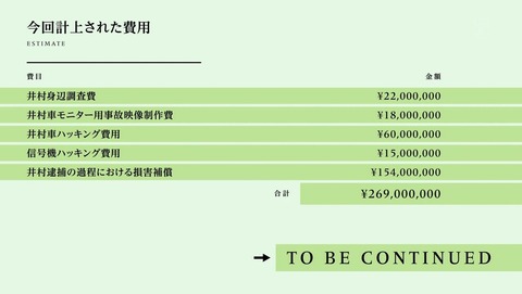 ancb002919