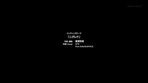 ancb002569