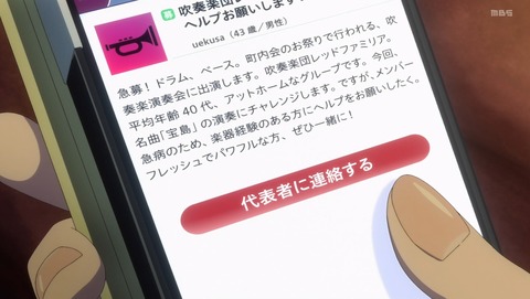 ancb005321