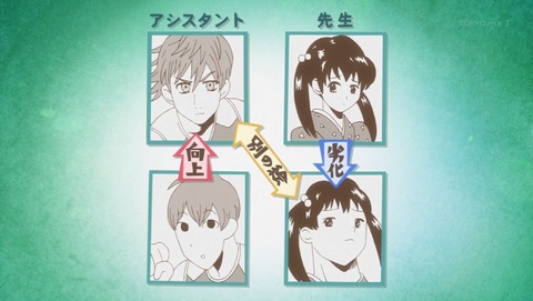かくしごと 7話 感想 0163