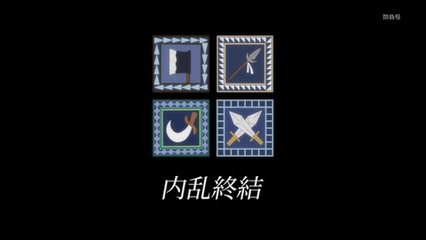 ANCB000581