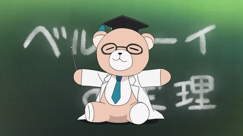 ancb00087