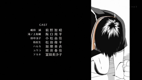 ancb04232