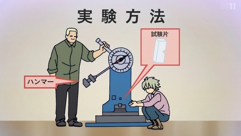 ぐらんぶる 2期 7話 感想 シャルピー衝撃試験 大人の林間学校 76