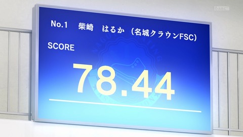 ancb001914