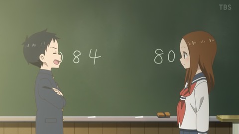ancb00129