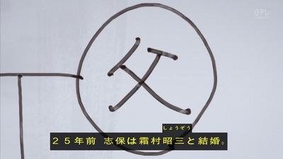 金田一少年の事件簿R 25話 感想 595