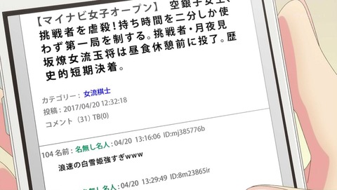 ancb00122