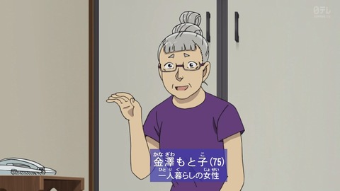 ancb00588