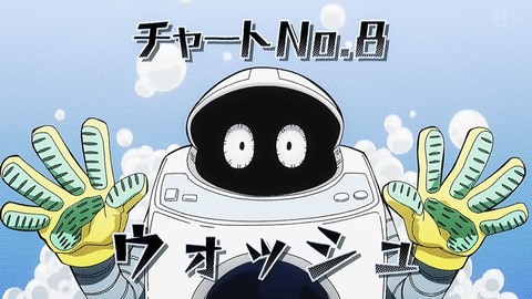 ancb00137