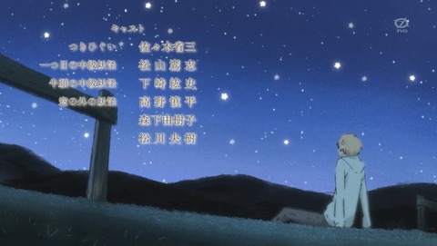 ANCB002721