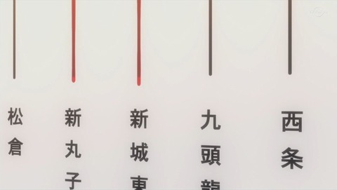 ancb000882