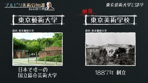 ancb00746