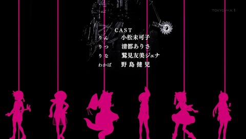 ancb00382