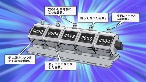 ancb00080