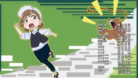 ancb034556