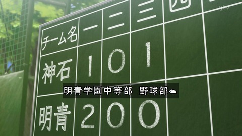 ANCB001029
