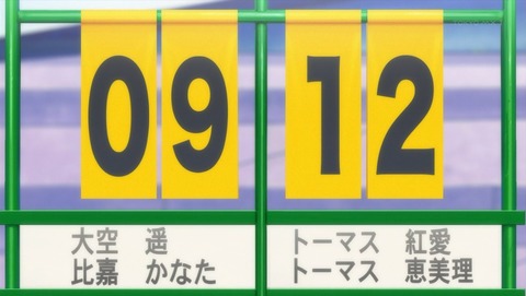 ancb002402