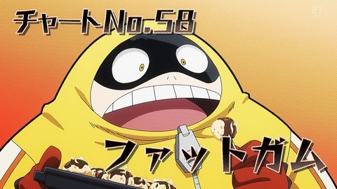 ancb00144