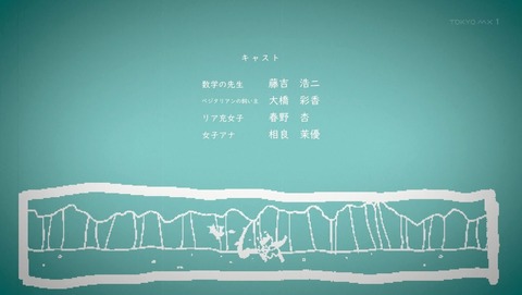 ANCB002741