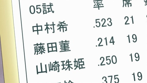 ANCB002209