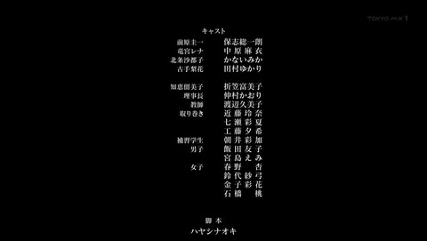 ancb002572
