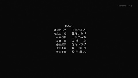 ancb00523