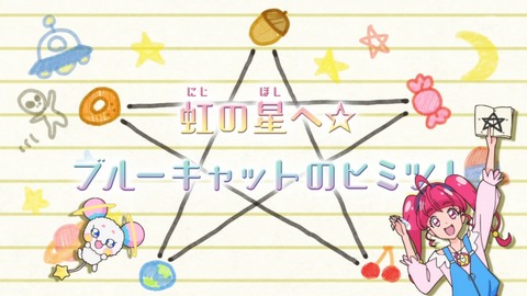 スタートゥインクル プリキュア 19話 感想 829