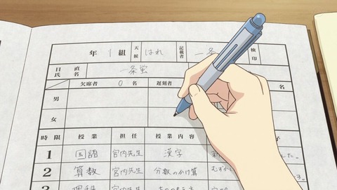 ancb001333