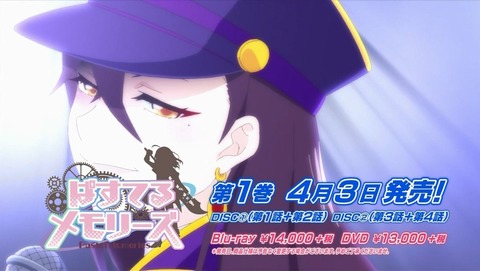 ancb001086