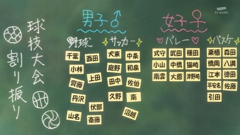 可愛いだけじゃない式守さん 2話 感想 風雲、球技大会! 88