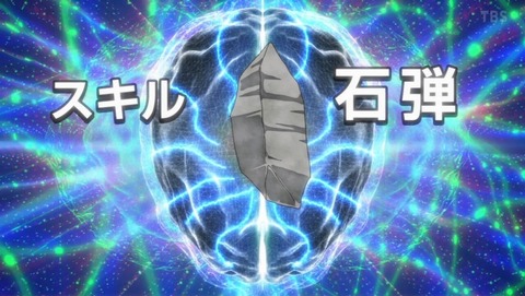 ancb001580