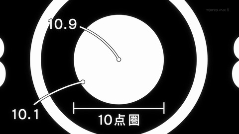 ancb00191