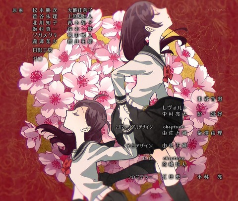 ancb00560