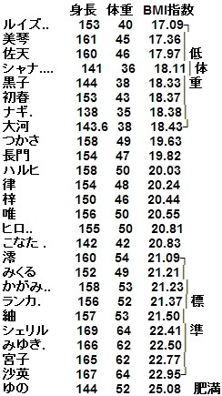 ancb00006
