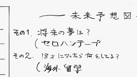 ancb022331