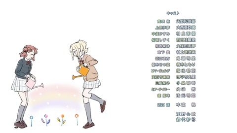 ancb00588