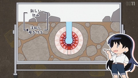 瑠璃の宝石 5話 感想 見える世界、見えざる世界 84