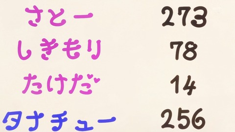 ANCB002092