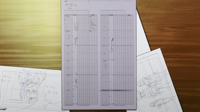 アニメ業界の者だけど Shirobako 18話を詳しく説明する あにこ便 アニメ業界の者だけど Shirobako 18話を詳しく説明する あにこ便