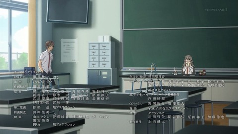 ancb02848